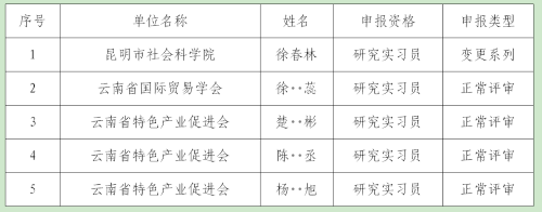 初级